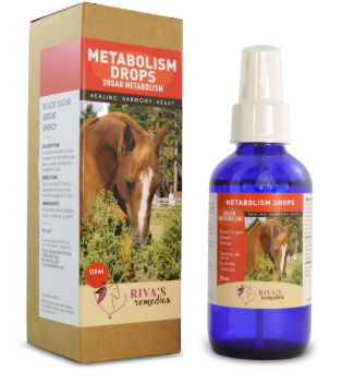 RIVA'S METABOLISM DROPS